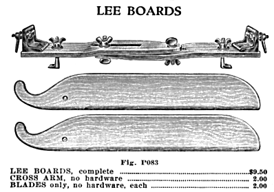 leeboards